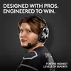 Logitech Gaming PRO X 2 LIGHTSPEED, Gaming-Headset, (USB, Produktbild-Vorschau 2