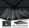 Outsunny Toit de Remplacement pour pavillon de Jardin Toile Voir les images du produit 6