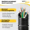 METEOFLEX Sunprotect Leerrohr NW26 Ø Innen 26,4mm 25m Produktbild-Vorschau 4