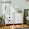 HOMCOM Commode 6 tiroirs meuble de rangement 5 pieds Voir les images du produit 3