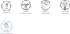 A collection of icons and text describing product features, along with a certification logo. Podgląd zdjęcia produktu