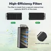 A diagram showing the front and back of an air filter, with a close-up of activated carbon coating. Anteprima dell’immagine prodotto