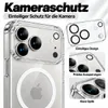 iPhone 18 Pro Hülle MagSafe Handyhülle Panzerglas Produktbild-Vorschau 6