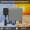SUNNIVA® 2000W Balkonkraftwerk BIFAZIAL FULLBLACK komplett Produktbild-Vorschau 7