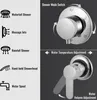 VEVOR Edelstahl Duschpaneel Thermostat Set Regendusche Produktbild-Vorschau 5
