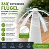 Ventilador repelente de moscas – Repelente de moscas, Vista previa de la imagen del producto 5