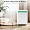 An air purifier is shown next to a table displaying air quality index information. Produktbild-Vorschau