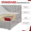 Cutaway view of a mattress showing its layers, with labels pointing to different components. Produktbild-Vorschau