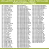 Türdichtungszubehör wie LIEBHERR 9096042 für Produktbild-Vorschau 8