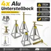 Bituxx 4 Alu Unterstellböcke Stützböcke Abstellböcke für Produktbild-Vorschau 6