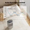 A dehumidifier is shown on a patterned rug, with a marketing graphic overlay showing a humidity control graph. Anteprima dell’immagine prodotto