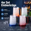Gefrierbecher 4er Set 473ml Acryl – Doppelwand, Produktbild-Vorschau 4