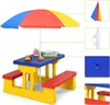 Kindersitzgruppe mit Sonnenschirm, Gartenmöbel für Kinder, Produktbild-Vorschau 2