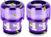 HEPA-reservefilters voor Dyson Omni-Glide SV19 - 2 stuks - Productafbeelding-voorbeeld 1