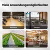 Wiltec Gasheizgebläse 15 kW, Gas Heizkanone mit 30 W Motor, Produktbild-Vorschau 8