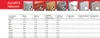 TOX Constructor + Screw, Schrauben- & Dübelsatz, Beton, Produktbild-Vorschau 6