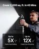 VEVOR Airless-Farbspritzgerät Sprühgerät mit Standfuß 640 W Produktbild-Vorschau 4