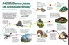 WAS IST WAS Dinosaurier. Superechsen der Urzeit Produktbild-Vorschau 4