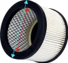 AD 7040.1 Staubsauger / Filter für AD 7040 Produktbild-Vorschau 2