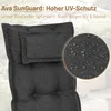 Herlag Liegenauflage AVA Sun-Guard 190x60x9cm Anthrazit Produktbild-Vorschau 5