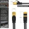 Primewire Flachbandpatchkabel CAT 7 mit Baumwollummantelung Produktbild-Vorschau 5