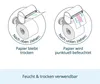 Humidificateur de papier toilette BIDEO | Support pour Voir les images du produit 10