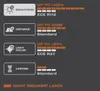 Żarówki laserowe OSRAM H7 Night Breaker 12V 55W PX26d - w Podgląd zdjęcia produktu 16