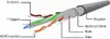 Gembird 26GEMPP1215M, 1,5 m, Cat5e, RJ-45, RJ-45, Grau Produktbild-Vorschau 3