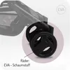 A close-up view of a stroller wheel, highlighting its material and construction. Produktbild-Vorschau