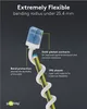 Goobay 74300 Ultraflexibele CAT 6A patchkabel, slank, Productafbeelding-voorbeeld 7