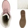 A top-down view of a pink boot, a close-up of fluffy white material, and a view of the boot's sole. Produktbild-Vorschau