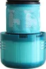 INF HEPA-Filter 2er-Pack Dyson V11/V14/V15 Produktbild-Vorschau 4