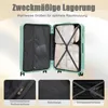 LVHOM set di valigie rigide 4 pezzi in ABS, set da Anteprima dell’immagine prodotto 5