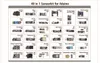 ALLNET 4duino Sensor Kit 40 in 1 SET Produktbild-Vorschau 5