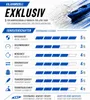 SKINHAWK 2ER EXCLUSIV KAJAK 380 x 96 CM BLAU – Set mit Produktbild-Vorschau 7
