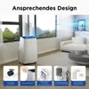 TCL Mobile Klimaanlage 9000 BTU mit Fernbedienung, 3-in-1 Produktbild-Vorschau 3