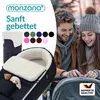 MONZANA® Fußsack Kinderwagen & Buggy – Kuscheliger Produktbild-Vorschau 8