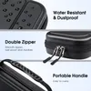 FINTIE Tasche für Nintendo Switch 2(2025 Modell) - Produktbild-Vorschau 5