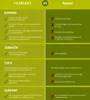 A comparison chart showing features of ESMART products versus 'Others'. Produktbild-Vorschau