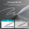 ESR Paper-Feel 2x ochranná fólia na iPad Air 4 / 5 / iPad Náhľad obrázku produktu 4