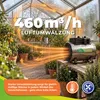 BioGreen Gewächshausheizung "Phoenix" mit 3 Stufen bis 2800 Produktbild-Vorschau 9