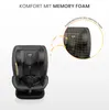 CARETERO Securo, Reboarder 360 Rotation Isofix, Siège auto Voir les images du produit 8