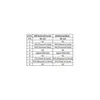 Seriell Isolator RS-232 DB9 Buchse zu RS-232 DB9 Stecker 3 Produktbild-Vorschau 3