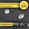 AMF Life Dachunterspannbahn, Dachfolie, 1,5m x 25m, grau+ Produktbild-Vorschau 4
