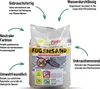 ÖkoFuge Fugensand Grau 20kg Produktbild-Vorschau 2