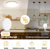 Lámpara de techo LED de 36W, 4000K, luz blanca neutra, Vista previa de la imagen del producto 4