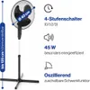 A product information collage showing a standing fan with feature callouts. Podgląd zdjęcia produktu