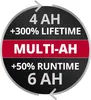 Einhell Starter Kit 18V 4-6Ah& 6A Boostcharger Produktbild-Vorschau 4