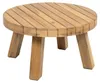 Eck-Lounge-Set Kent | 6-teilig | Sand | Akazienholz Produktbild-Vorschau 9