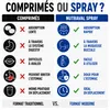 Spray Mémoire & Focus | Lions Mane, Bacopa, Ginkgo Biloba, Voir les images du produit 3